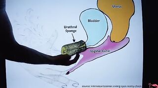How to squirt like a pro with this ultimate tutorial